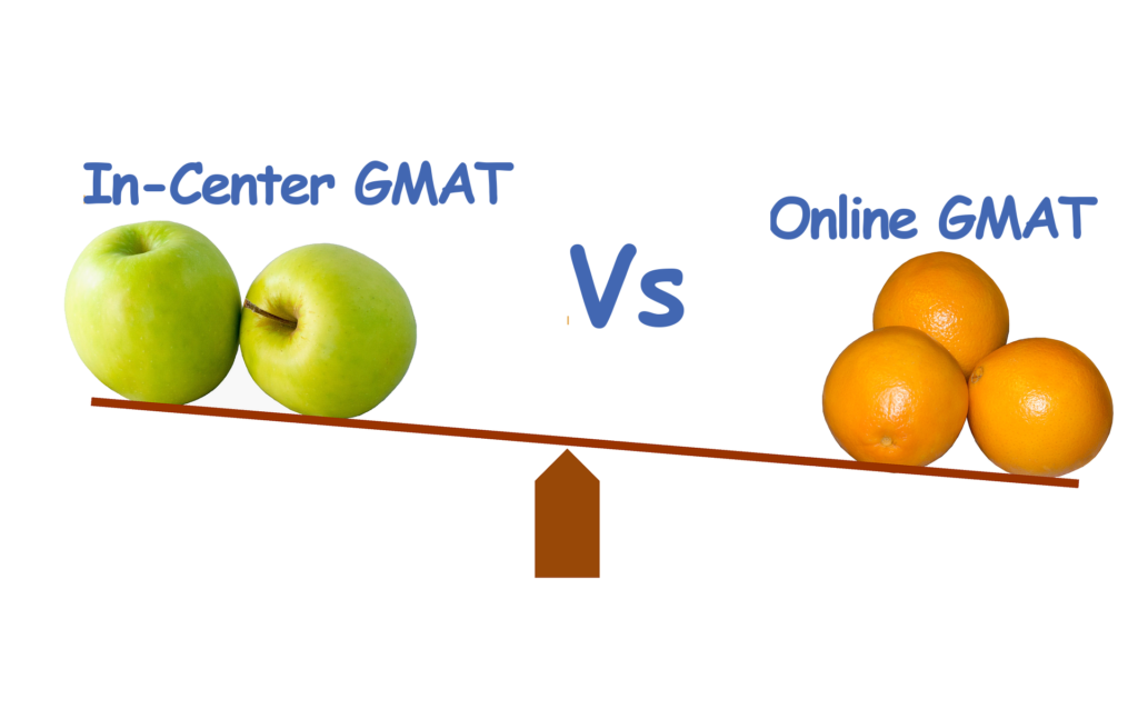 GMAT Online Test